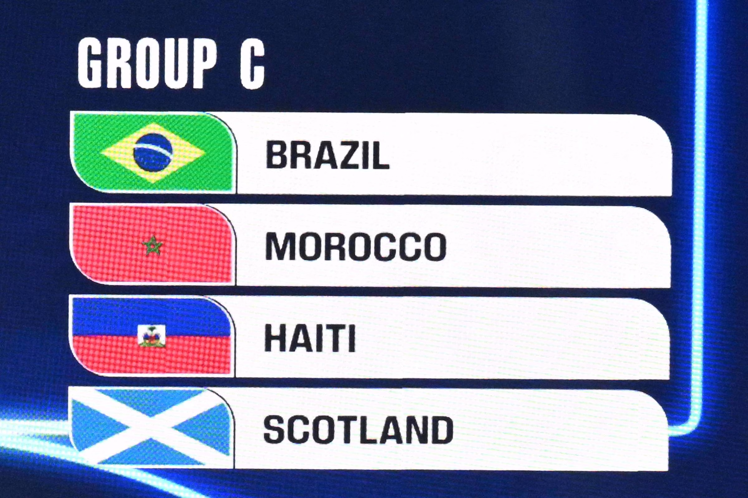 Copa-2026: Grupo C, do Brasil, é o único com duelo top 10 – 01/06/2026 – Esporte